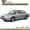 Hyundai Sonata Service Repair Manual 1999-2005