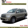 Infiniti QX56 Service Repair Manual 2006